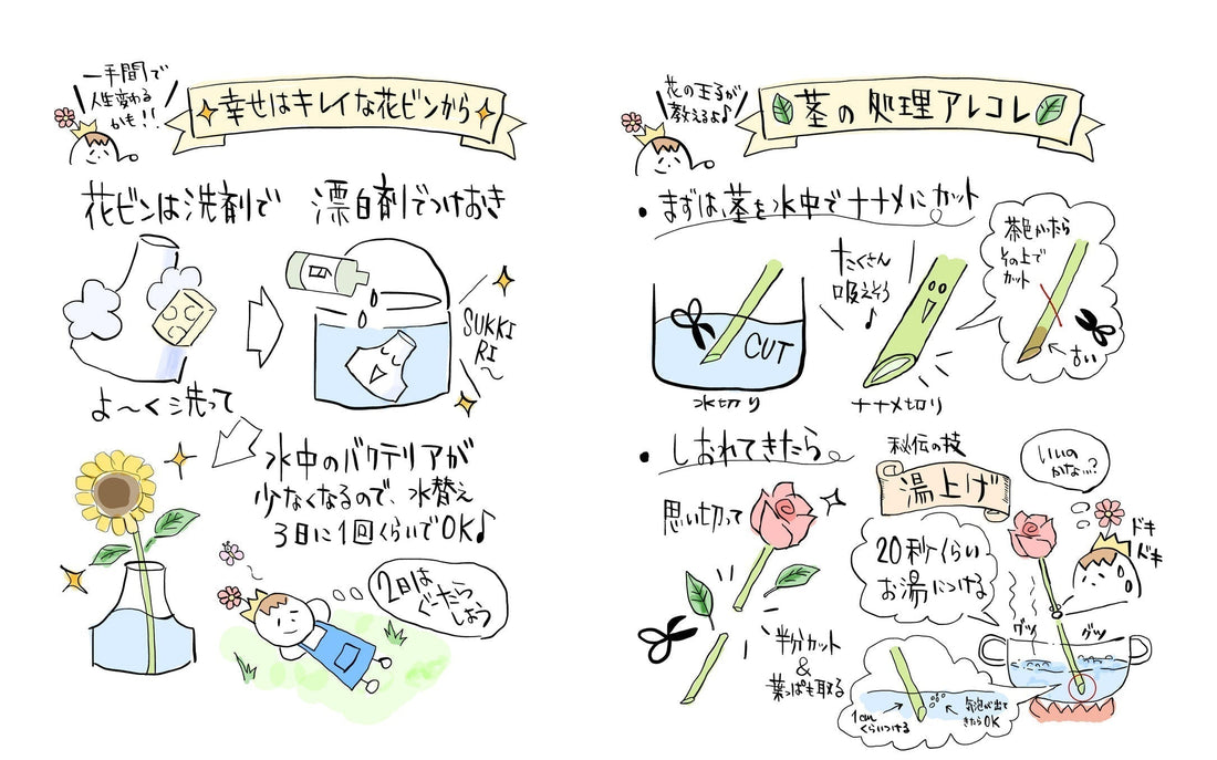 長く楽しむための、飾る前の3ステップ！