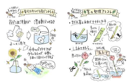 長く楽しむための、飾る前の3ステップ！